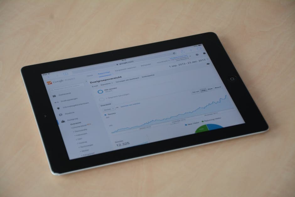 How to Use Google Analytics to Grow Your Online Store